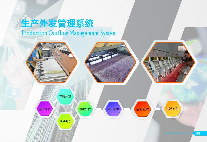 生產外發管理系統.jpg